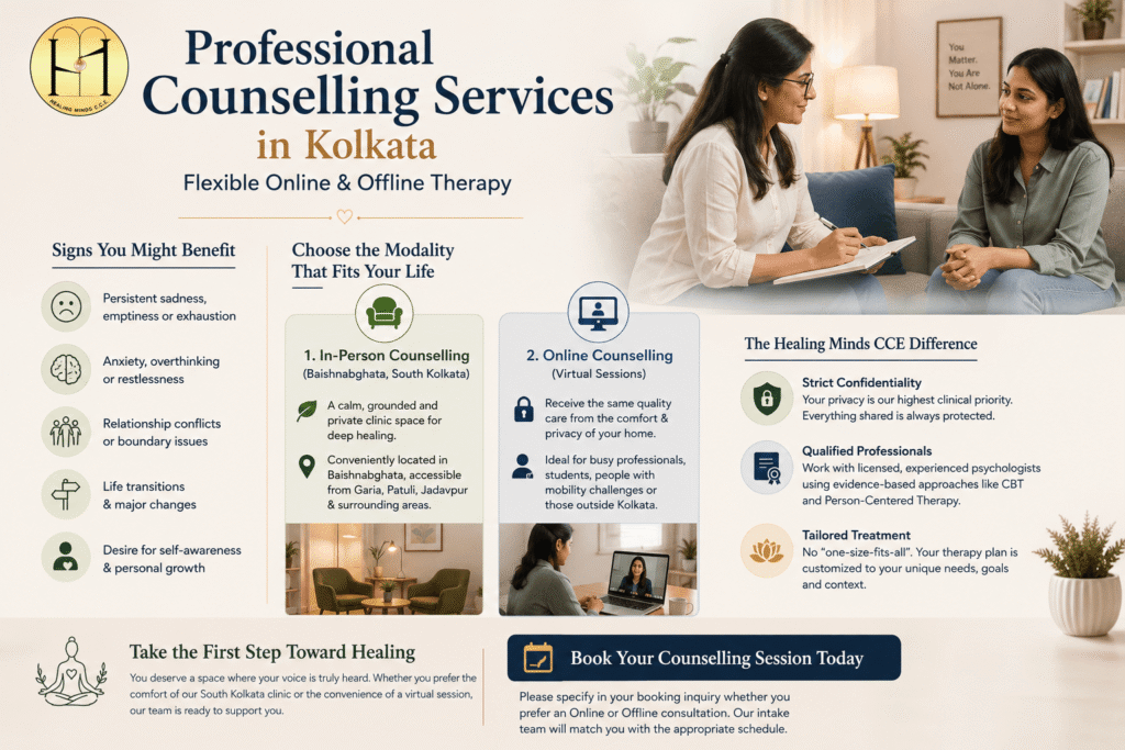 Professional Counselling Services in Kolkata | Online & Offline Therapy